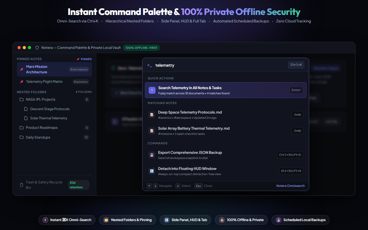 Notera Markdown and Checklists